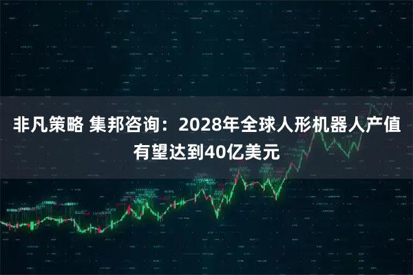 非凡策略 集邦咨询：2028年全球人形机器人产值有望达到40亿美元